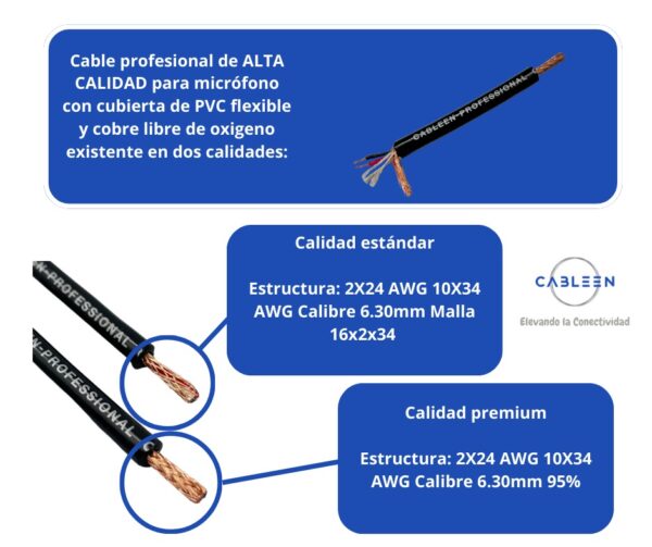 XLRM a PLUG TRS 6.3 - Imagen 4